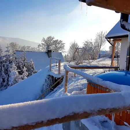 Widokowka - Dom Na Wylacznosc Z Pieknym Widokiem I Balia *